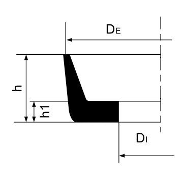 Desenho técnico de Gaxeta modelo L-2